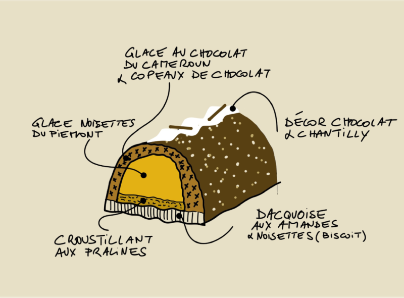 image bûche vanille caramel