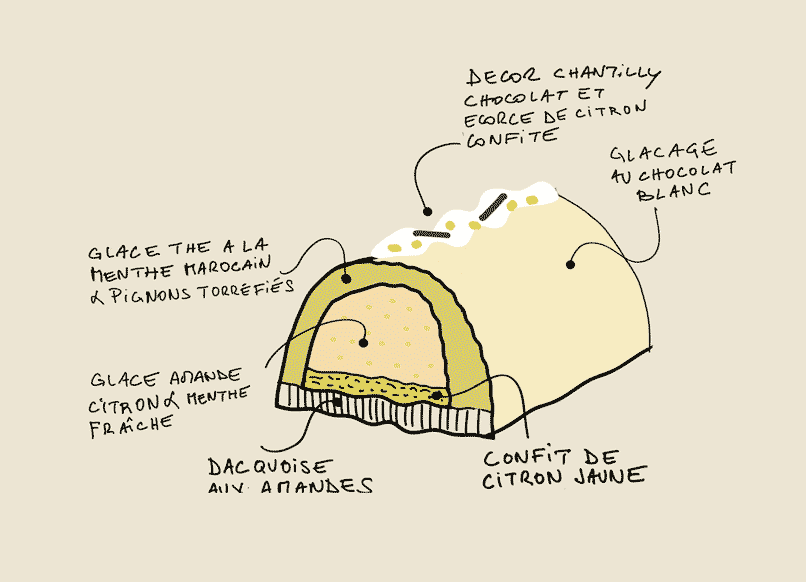 image bûche thé, amande et citron